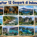 Geopark di Indonesia